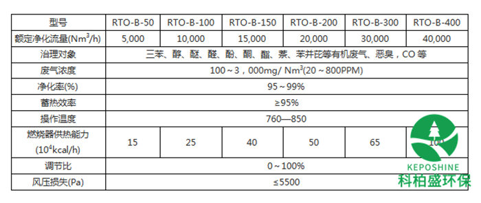AG8������Ϸ���ʼ��š�(�й�)�ٷ���վ