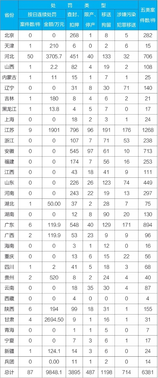 AG8������Ϸ���ʼ��š�(�й�)�ٷ���վ