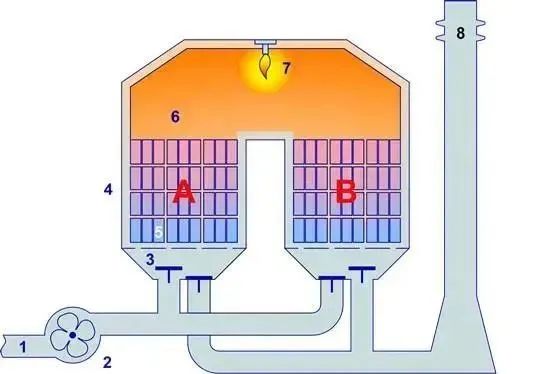 AG8������Ϸ���ʼ��š�(�й�)�ٷ���վ